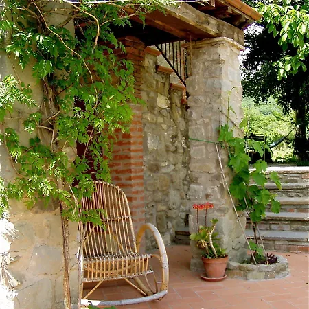 Farma All'antico Silbule