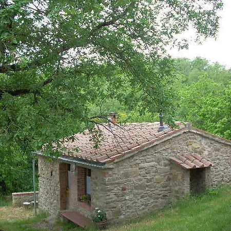 Farma All'antico Silbule