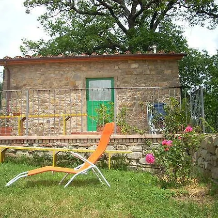 Farma All'antico Silbule